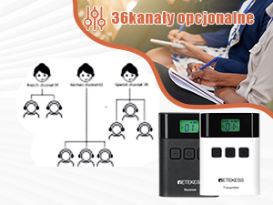 Приборы системы Retekess TT122 Tour Guide, Аудиогид, 150м, УВЧ