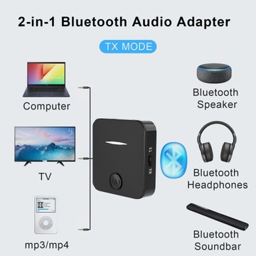 Адаптер передатчика аудиоресивера Bluetooth Вызов