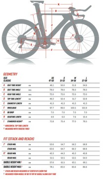 Дисковый велосипед для триатлона Argon 18 E-119 TRI+ r.XS Force AXS Dig Me Beach
