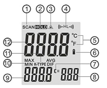 SONEL DIT-200 Измерение температуры пирометром Бесконтактное -50–1000 °C
