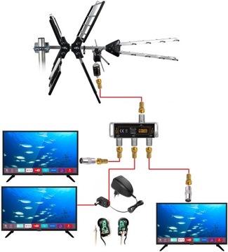 ROZGAŁĘŹNIK ANTENOWY SYGNAŁU SPLITTER 3 TV DVB-T2