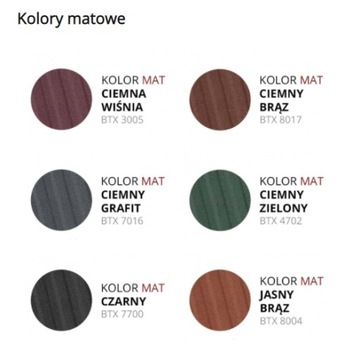 GARAŻE BLASZANE BLASZKI NA WYMIAR DOWOLNY TYPOWY