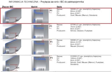 СОЕДИНИТЕЛЬ MAUZER S60x6 IBC ДЛЯ ШЛАНГА 2 дюйма - ПОВОРОТНЫЙ выход для шланга SHULTZ 2 дюйма