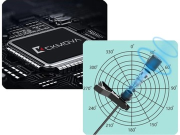 CKMOVA LPM1 - микрофон для гарнитуры