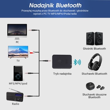 August MR260 Передатчик-приемник 2 в 1 Bluetooth 5 USB C AUX aptX с низкой задержкой