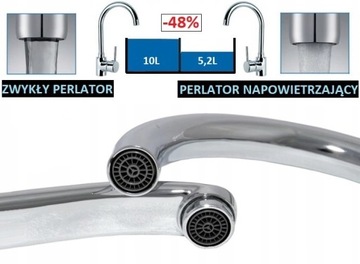 АРБО КУХОННЫЙ смеситель, ДЛЯ МОЙКИ,