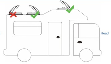 OKNO WENTYLATOR LED WYCIĄGOWY RV SZYBERDACH WENTYLACJA KAMPER WYWIETRZNIK