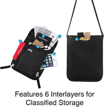 СУМКА ДЛЯ ПАСПОРТА СУМКА ДЛЯ ПУТЕШЕСТВИЯ ЧЕРНАЯ