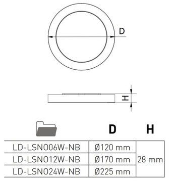 Светодиодный потолочный светильник LOUIS IP54 480лм накладной светильник