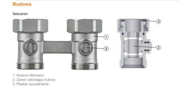 IMI ZESTAW TERMOSTATYCZNY DOLNY PROSTY DO PURMO