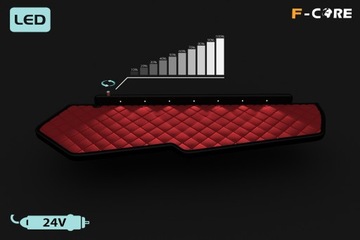 Полка для борта TIR VOLVO FH 4 13-19 двойная кожаная