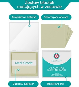 ZESTAW 7EL. DO USUWANIA ZASKÓRNIKÓW WĄGRÓW I PRYSZCZY OCZYSZCZANIE TWARZY