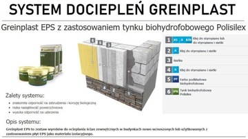 Биогидрофобный пластырь Greinplast TPB Polisilex