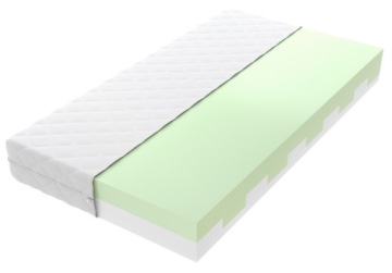 Materac 190x90 pianka HR strefowy CLASSIC