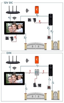WIFI ВИДЕОДОМФОН С КОДОМ, СЧИТЫВАТЕЛЬ, ВОРОТА, ТЕЛЕФОН