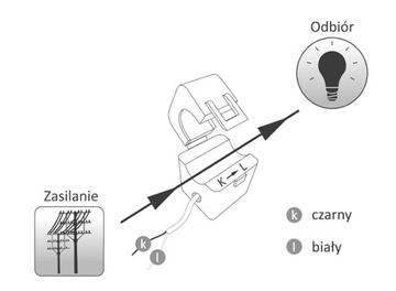 ТРЕХФАЗНЫЙ ЭНЕРГЕТИЧЕСКИЙ МОНИТОР FOX WiFi 3X230/400В
