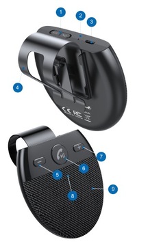 КОМПЛЕКТ АВТОЗАПУСК PL BLUETOOTH 5.0 HANDS-FREE