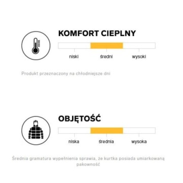 ЖЕНСКИЙ ЖИЛЕТ С РУКАВАМИ И КАПЮШОНОМ 4F СПОРТИВНЫЙ ЖИЛЕТ НА ПУХЕ Размер S