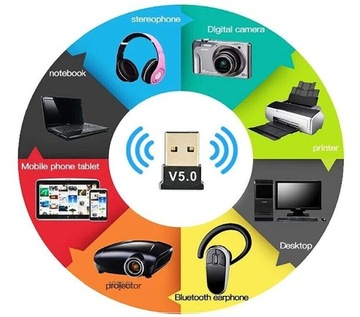 ОБЫЧНЫЙ АДАПТЕР BLUETOOTH USB 5.0 СУПЕР БЫСТРЫЙ ПК