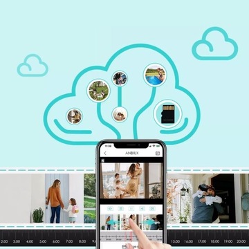 БЕСПРОВОДНАЯ ЦИФРОВАЯ КАМЕРА 2.0 WIFI 8 Мп PTZ-КАМЕРА