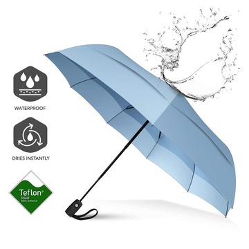 Зонт складной Repel Umbrella синий