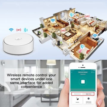MOES TUYA ZigBee 1x ТЕРМОСТАТ НА ГОЛОВКЕ + БЛОК УПРАВЛЕНИЯ