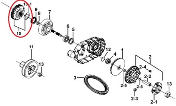 КОЛОДКИ СЦЕПЛЕНИЯ CLUTCH Quad TGB BLADE 425 OEM!
