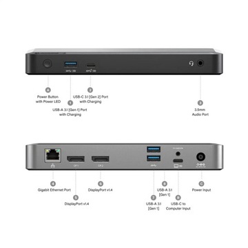 Док-станция Alogic DX2 USB-C USB-A с двумя дисплеями 4K