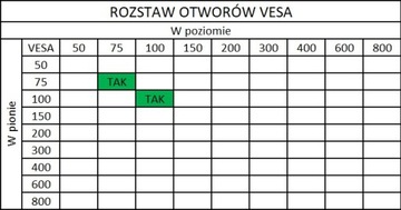 ПРОЧНЫЙ РЕГУЛИРУЕМЫЙ НАСТОЛЬНЫЙ ДЕРЖАТЕЛЬ ДЛЯ ДВУХ МОНИТОРОВ 13–32 ДЮЙМОВ ВЕСА VESA