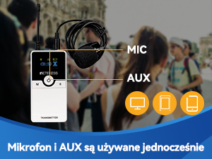 Retekess TT116 Bezprzewodowy System audio,Tłumaczeń z Redukcją Szumów 200m