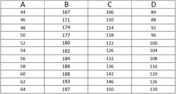 БРЮКИ РАБОЧИЕ, размер 44, комбинезон, ТРОЙНЫЕ ШВЫ