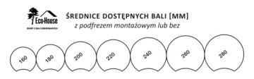 БАЛ ДЕРЕВЯННЫЕ БРУГА ДЛЯ БРЕВЕННОГО ДОМА ИЗ БРЕВНА 160 мм
