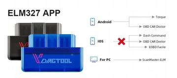 MINI PIC18F25K80 ELM327 V1.5 Bluetooth USB