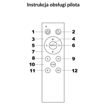 PROJEKTOR GWIAZD LED + GŁOŚNIK BT LAMPKA NOCNA USB