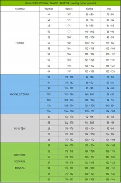 БРЮКИ РАБОЧИЕ, СЕРЫЕ, ЕВРОКЛАССИКА, длина по талии, размер 64.