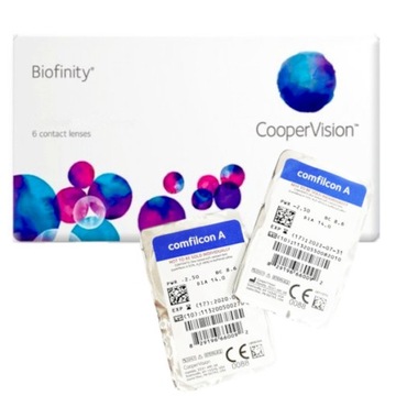 Soczewki Biofinity 6 szt. moc -8,00 BC 8,6