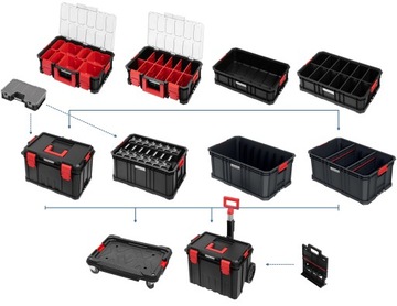 ОРГАНАЙЗЕР ДЛЯ инструментов РЕГУЛИРУЕМЫЕ ОТДЕЛЕНИЯ модульный Bauhus