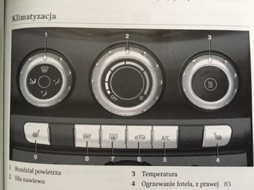 Mini Clubman One Cooper польское руководство пользователя