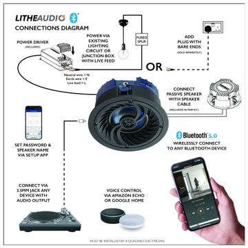 LITHE AUDIO 4-дюймовый активный потолочный динамик с Bluetooth