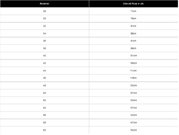 Рабочие брюки Portwest Vision T501 R.32