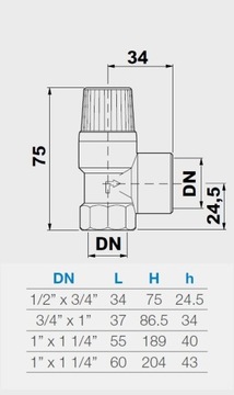 ПРЕДОХРАНИТЕЛЬНЫЙ КЛАПАН 6 БАР ВАТТ 3/4