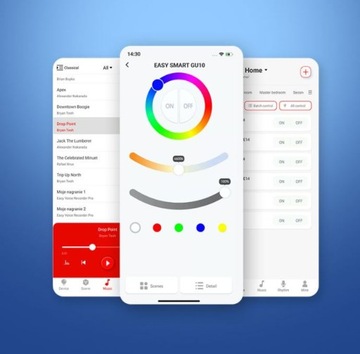 4-зонный удобный переключатель света BLUETOOTH SMART
