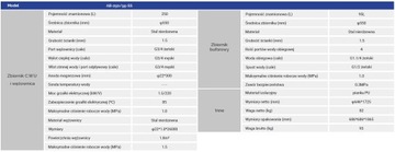РЕЗЕРВУАР ДЛЯ ВОДЫ И БУФЕР ДЛЯ ТЕПЛОВОГО НАСОСА 250Л/95Л