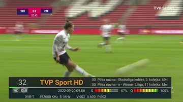 Openbox ForTe2 DVB-T2 4K Android H.265 HEVC-тюнер