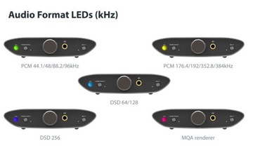 IFI Audio ZEN Air DAC Усилитель для наушников ЦАП