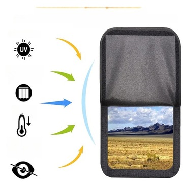 ПОЛЕЗНАЯ СОЛНЦЕЗАЩИТКА ДЛЯ ОКНА фургона