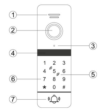 IP-видеодомофон 5TECH VERUS LCD 10 wifi НОВАЯ МОДЕЛЬ