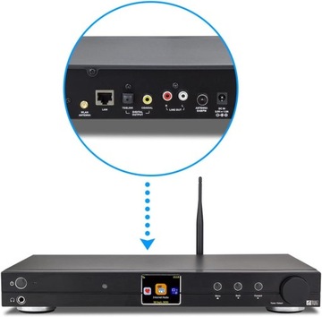 Ocean Digital WR10 DAB+/DAB/FM/Ethernet Bluetooth Tuner (430 mm) WiFi WR10