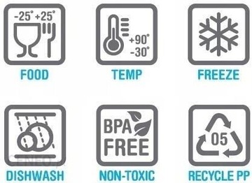 КОРОБКА-ОРГАНИЗАТОР С РУЧКОЙ ДЛЯ ПЕРЕНОСКИ 3,1 Л.