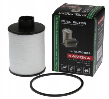 FILTR PALIVA KAMOKA F301601